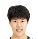 https://img.sderhu.com/img/basketball/player/0a82511d3bd4775d0eeeb059f221e625.png