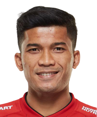 https://img.sderhu.com/img/football/player/5831c6d282dd757188588030b3193bb0.png