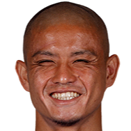 https://img.sderhu.com/img/football/player/944198b8521148f54a45e91ff9615d81.png