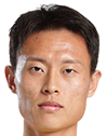 https://img.sderhu.com/img/football/player/ee9fd13e0a01a8b0f71ca9a0362d1e06.png