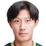 https://img.sderhu.com/img/football/player/f09157a6b972f27fc377886fd10f4a11.png